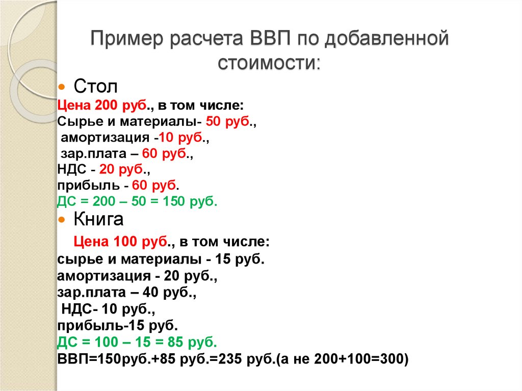 Сумма добавленной стоимости. Расчет ВВП по добавленной стоимости формула. Метод добавленной стоимости ВВП формула. Расчет ВВП по методу добавленной стоимости. Расчет ВВП по добавленной стоимости пример.