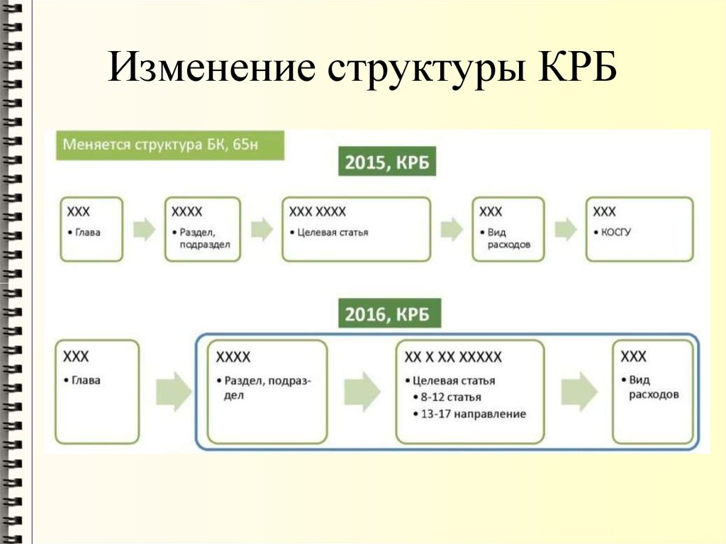 Сайт крб сыктывкар