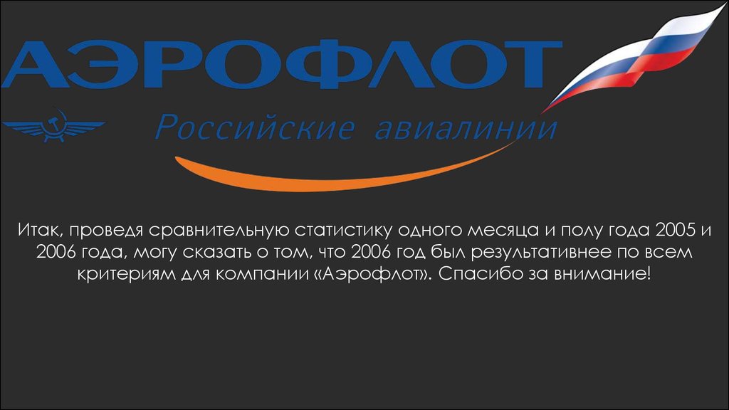 Аэрофлот презентация. Аэрофлот презентация о компании. Аэрофлот цитаты. Шаблон для презентации Аэрофлот.