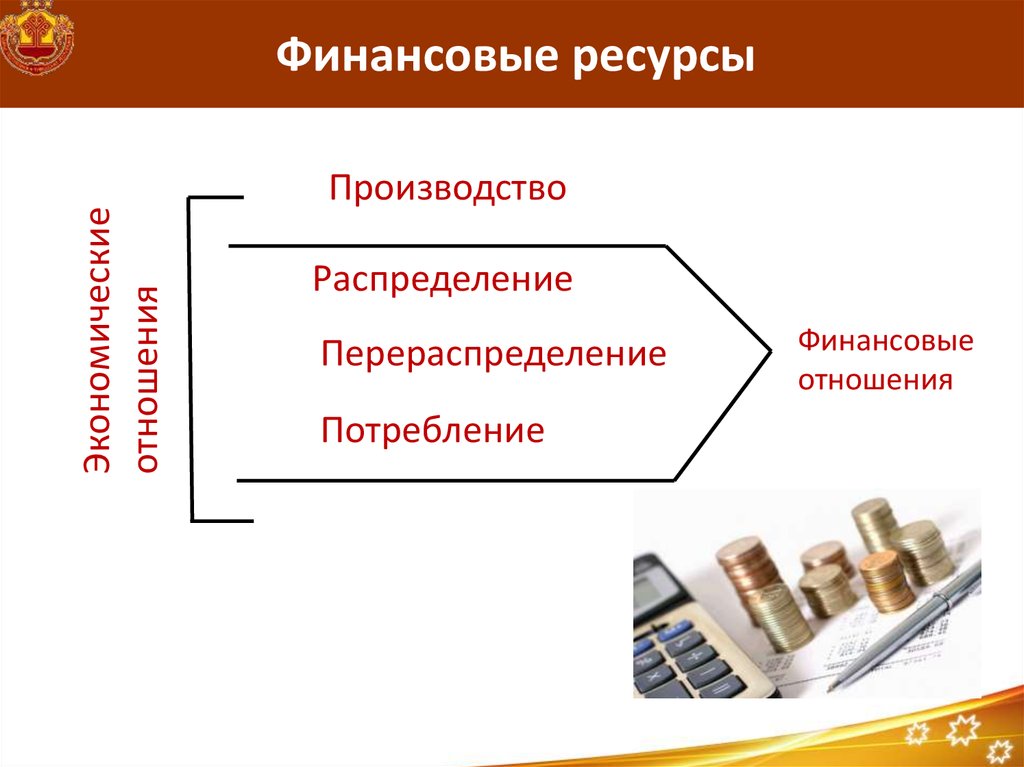 Что такое финансовая организация