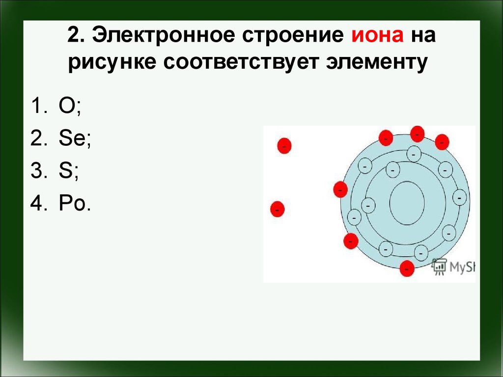 Схема строения иона алюминия 3 это тест