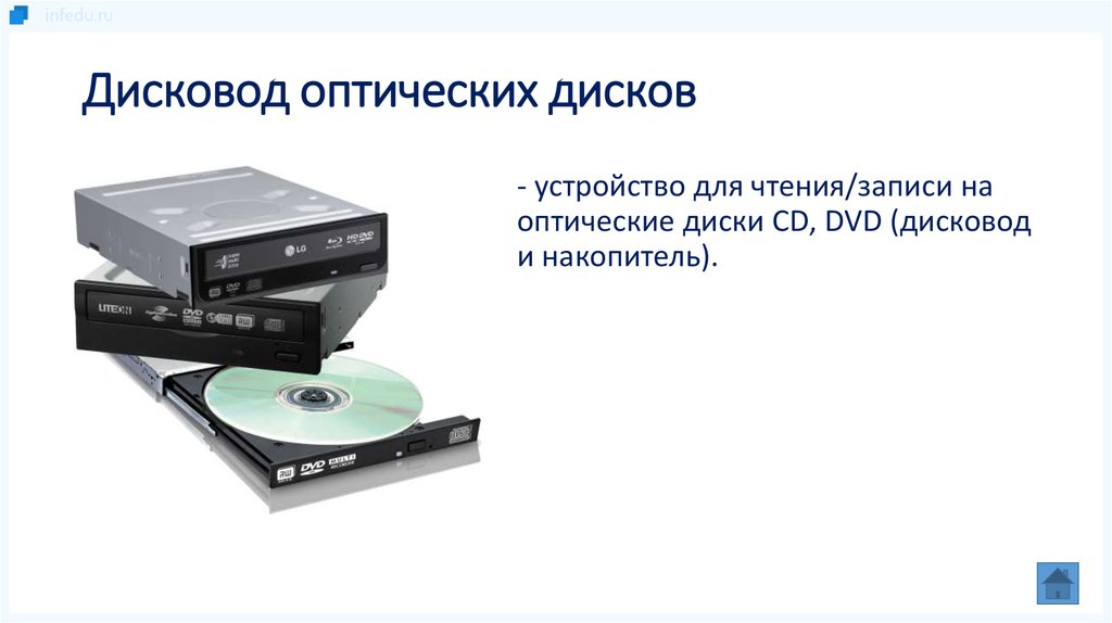 Устройство записи. Устройство для чтения оптических дисков. Назначение дисковода для оптических дисков компьютера. Дисковод для чтения и записи дисков. Дисковод оптических дисков это в информатике.