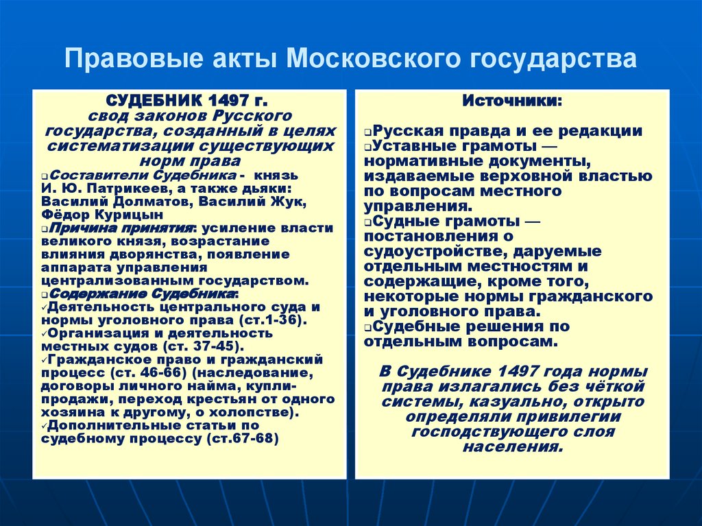 Примеры народного обсуждения проектов нормативных правовых актов из истории российского государства