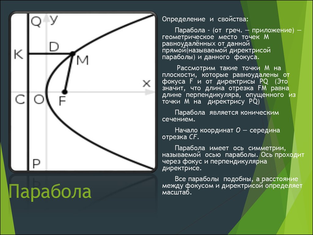 Парабола проходит через. Парабола. Директриса параболы. Парабола это понятие. Характеристики параболы.