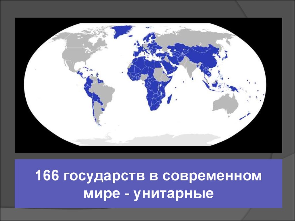 Унитарное государство картинки для презентации