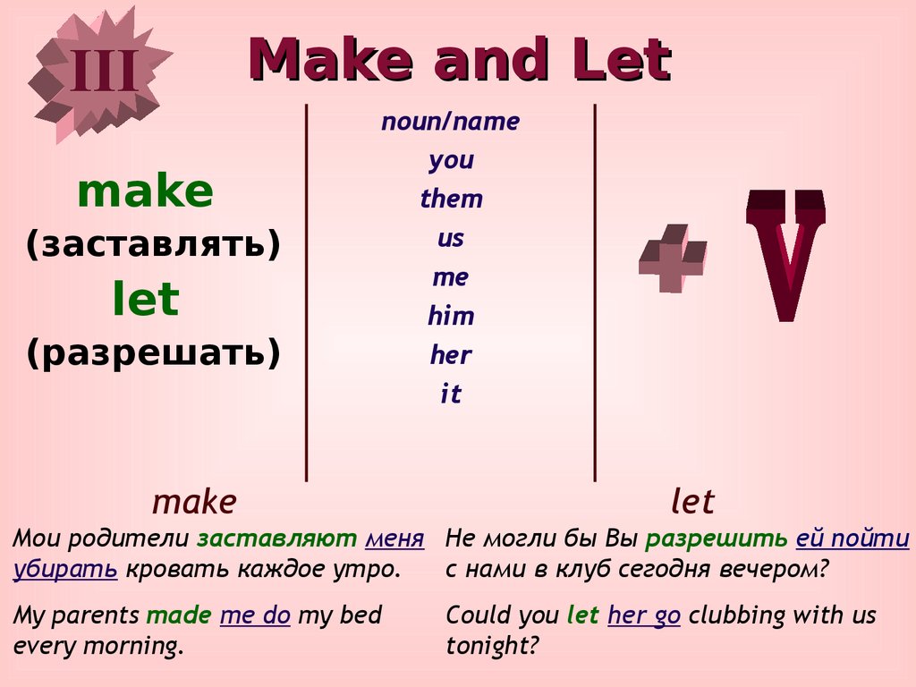 Lets по английски. Сложное дополнение с Let make. Дополнение в английском языке примеры. Сложное дополнение в английском правило. Make и Let в английском языке.