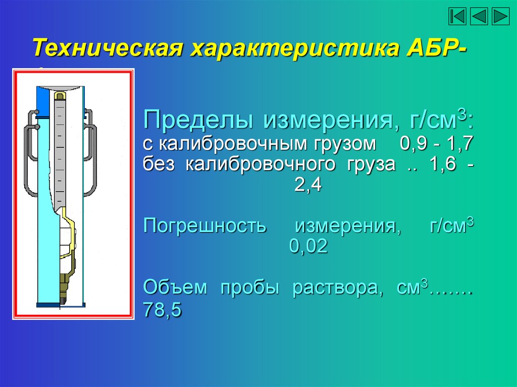 Граница измерения. Ареометр для буровых растворов АБР-1. Предел измерения. Границы измерения. Пределы измерения ch4.