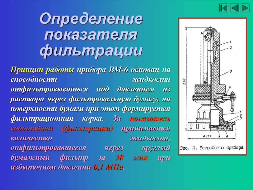 Метод определения коэффициента фильтрации