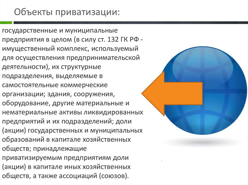 Объекты приватизации схема