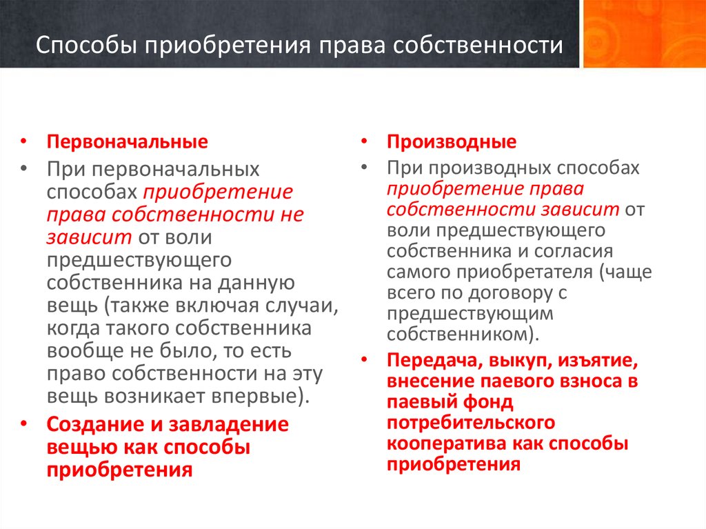 Способы приобретения права собственности схема