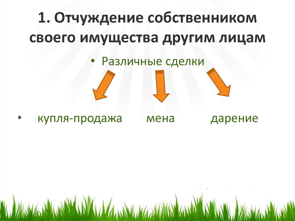 Другого имущества. Отчуждение собственником своего имущества. Отчуждение собственником своего имущества другим лицам. Отчуждение собственником своего имущества другим лицам пример. Право отчуждения собственности это.