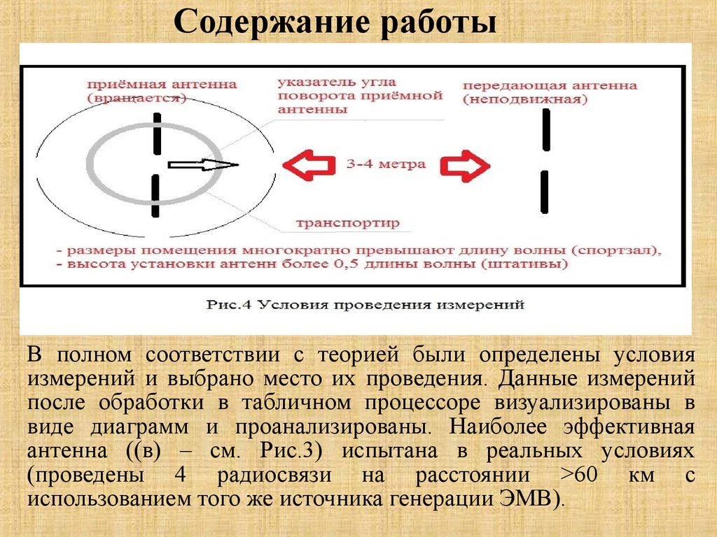 Тип генерирующего источника