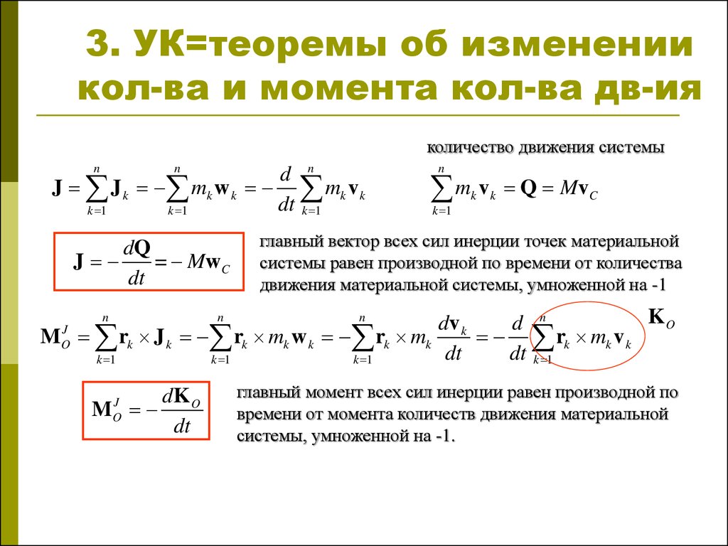 Теорема чертежа системы лимбо