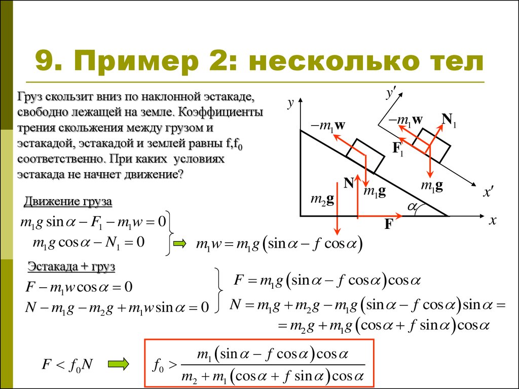 Динамика твердого тела презентация