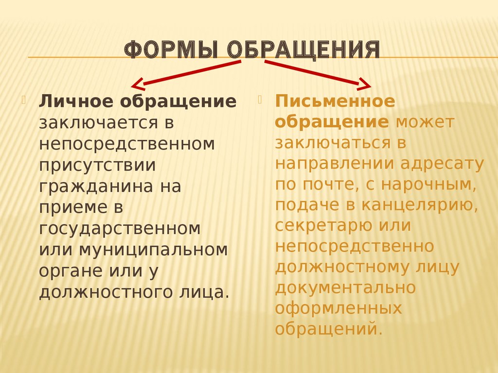 Какие обращения существуют. Формы обращения. Какие есть формы обращения. Официальная форма обращения. Формы обращения это кратко.