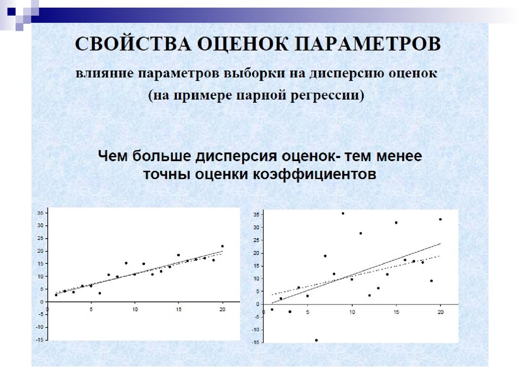 Регрессионный анализ презентация