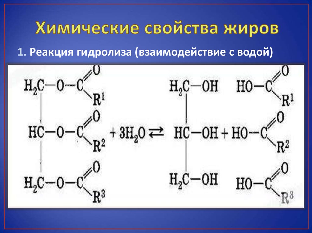 При гидролизе 356 г жира. Реакция гидролиза триглицерида липазой. Реакция гидролиза жира. Реакция жиров с водой. Гидролиз жиров реакция.
