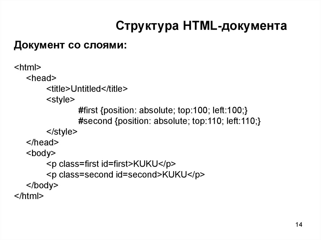 Структура html разметки