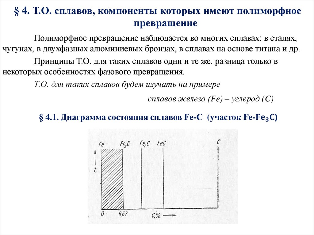 § 4. Т.О. сплавов, компоненты которых имеют полиморфное превращение