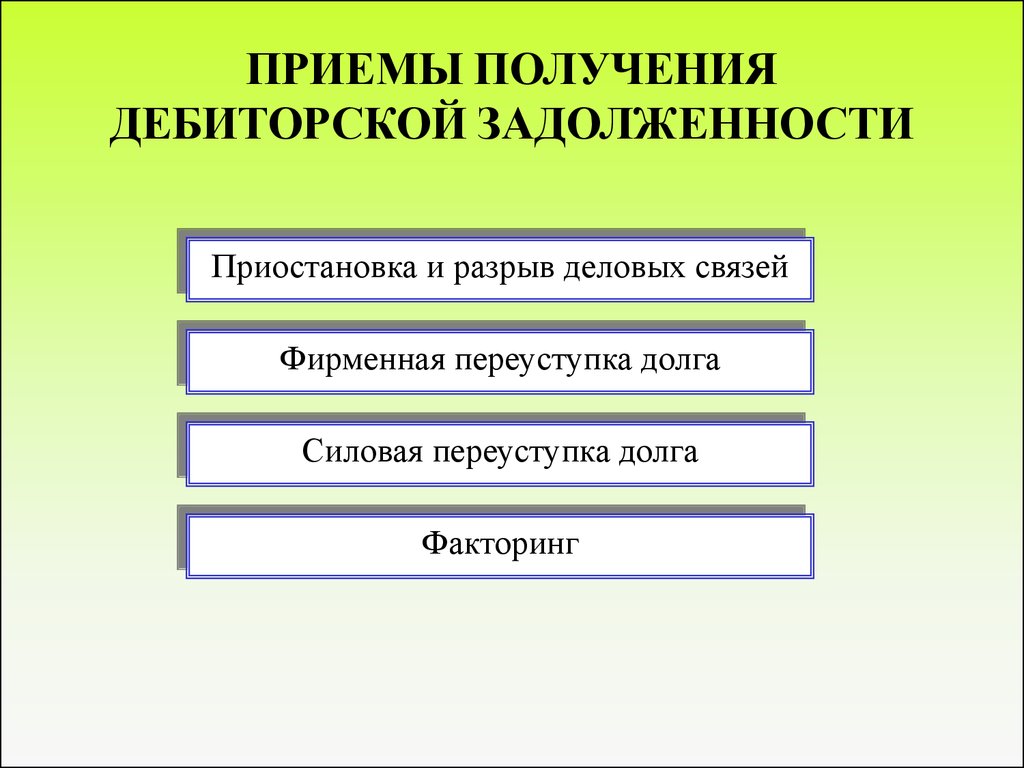 Укажите прием синтеза. Приемы синтеза. Юридическая процедура. Презентация на тему дебиторская задолженность. Получение и прием.