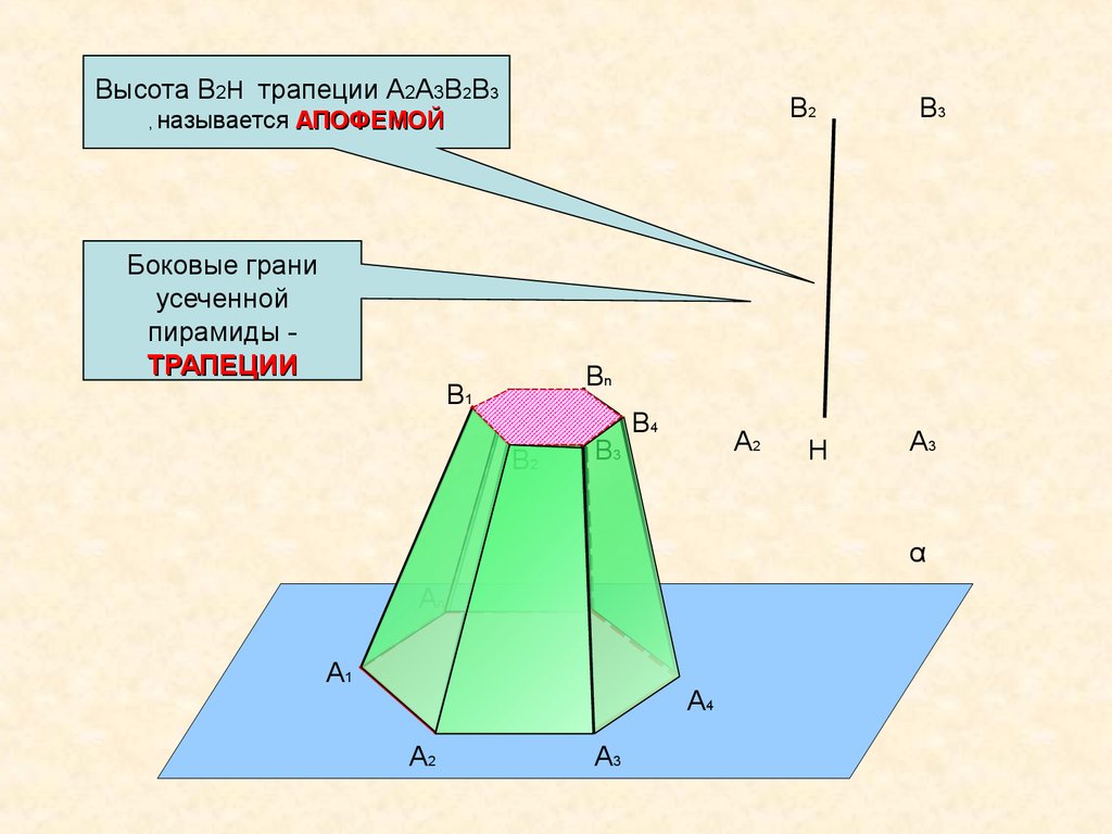 Пирамида усеченная пирамида 10 класс презентация савченко