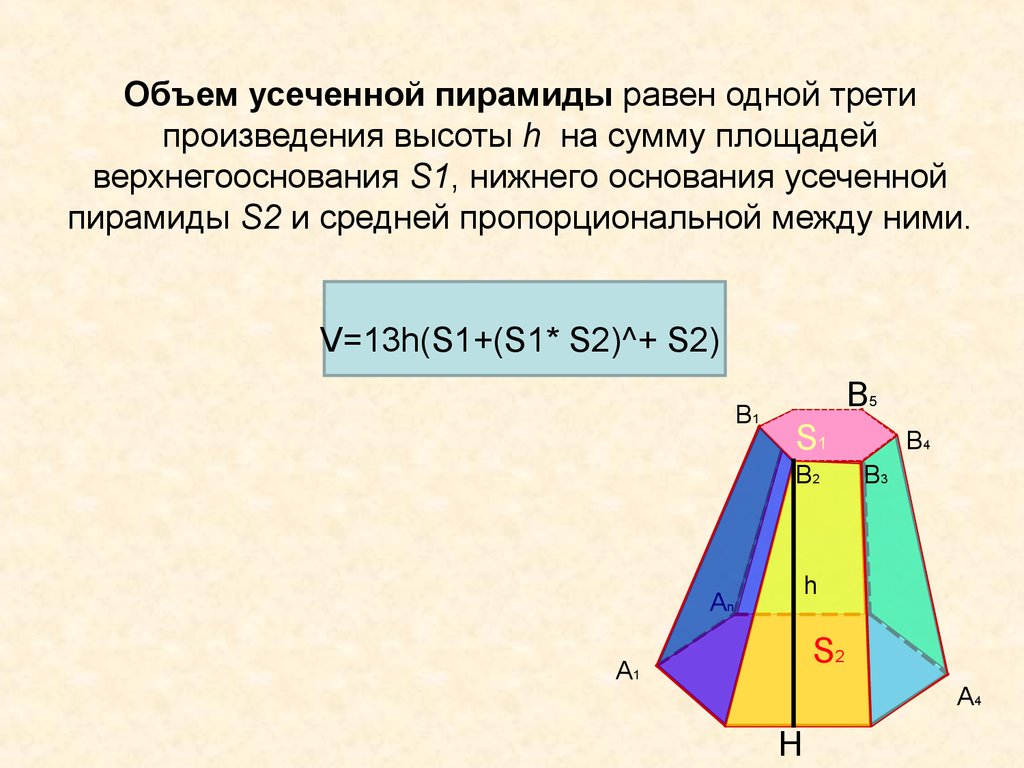 Площадь усеченной