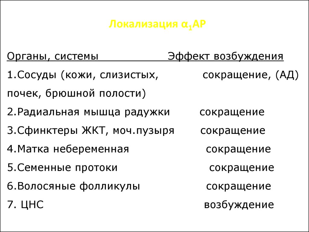 Возбуждение от страха