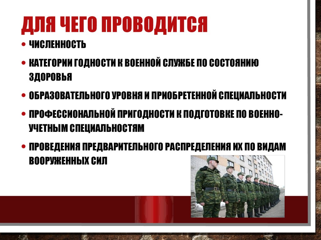 Ограничение по военной службе ук. Ограничение по военной службе. Ограничение военной службы. Обязанности граждан по воинскому учету. Запреты по военной службе.