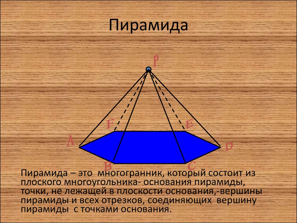 Пирамида что это. Понятие пирамиды. Образующие пирамиды. Пирамида основные понятия. Пирамида это многогранник который состоит.