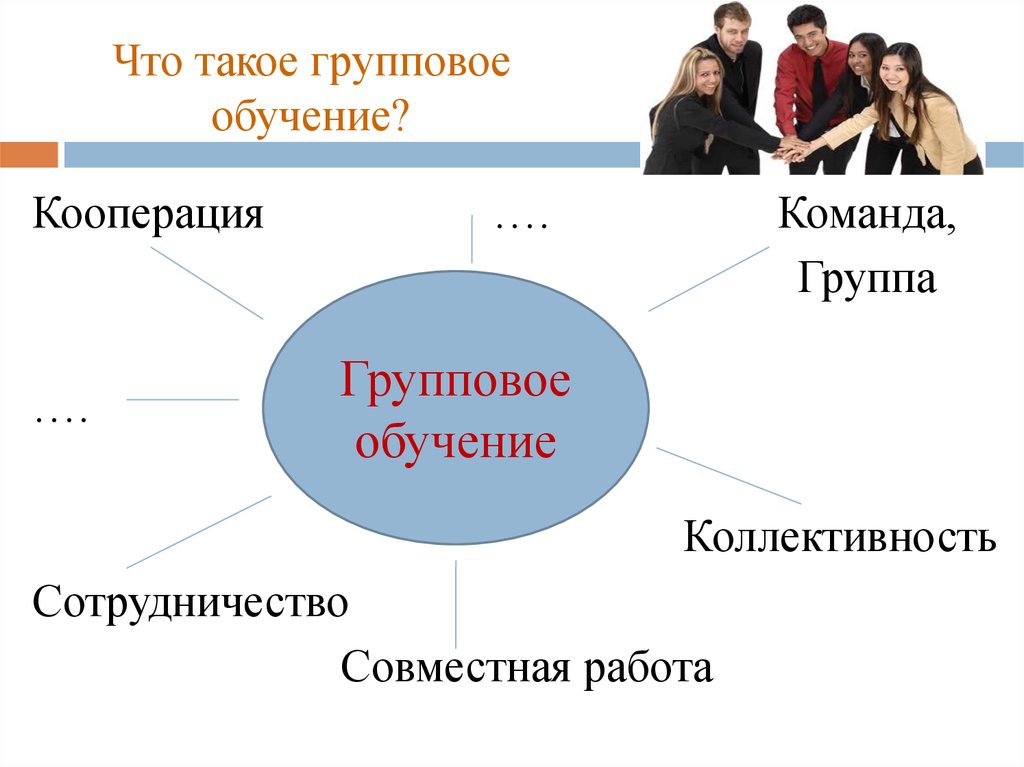 Анонимность произведений 2 коллективность творческих процессов. Обучение. Групповые методы обучения. Групповые технологии обучения схема. Преимущества группового обучения.