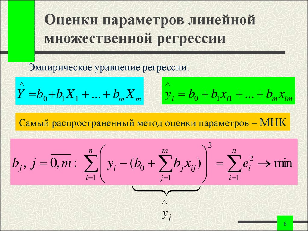 Линейная регрессия определяет. Метод для оценки линейной регрессии. Параметры уравнения линейной регрессии. Метод МНК для линейной регрессии. Параметры уравнения регрессии формула.