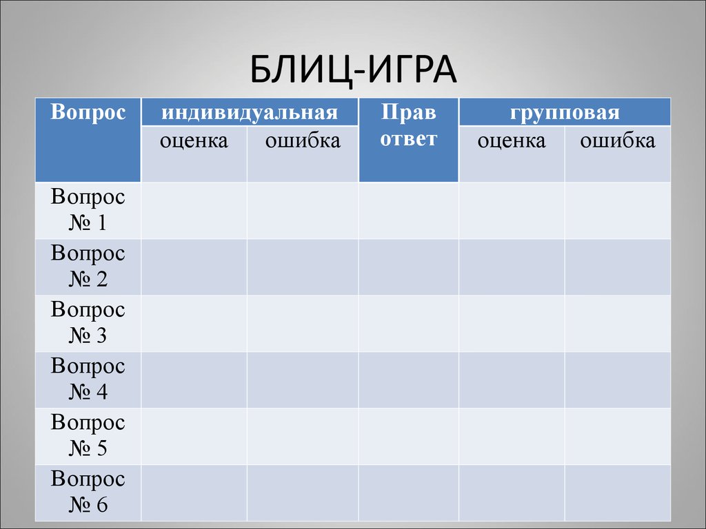 Педагогические технологии - презентация онлайн