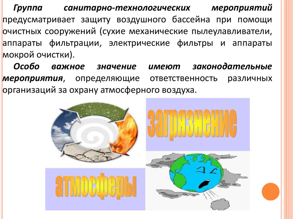 Презентация по гигиене воздуха