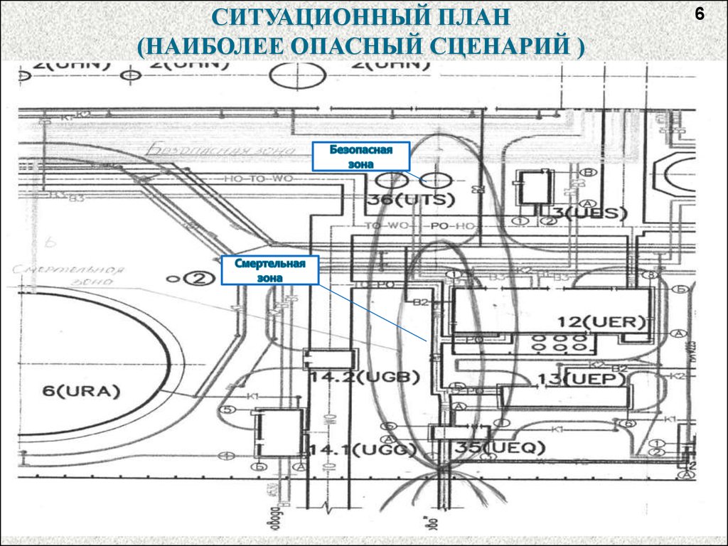 Генеральный план компрессорной станции