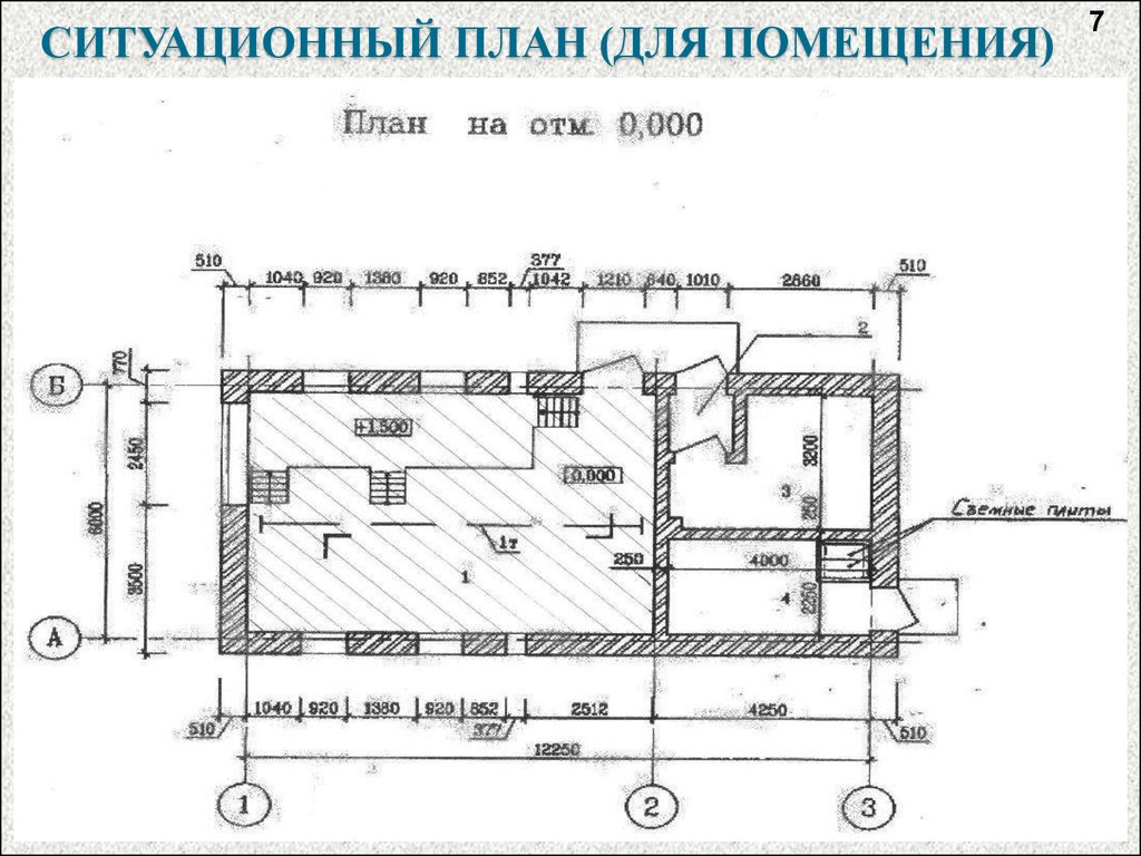 Ситуационный план объекта недвижимого имущества