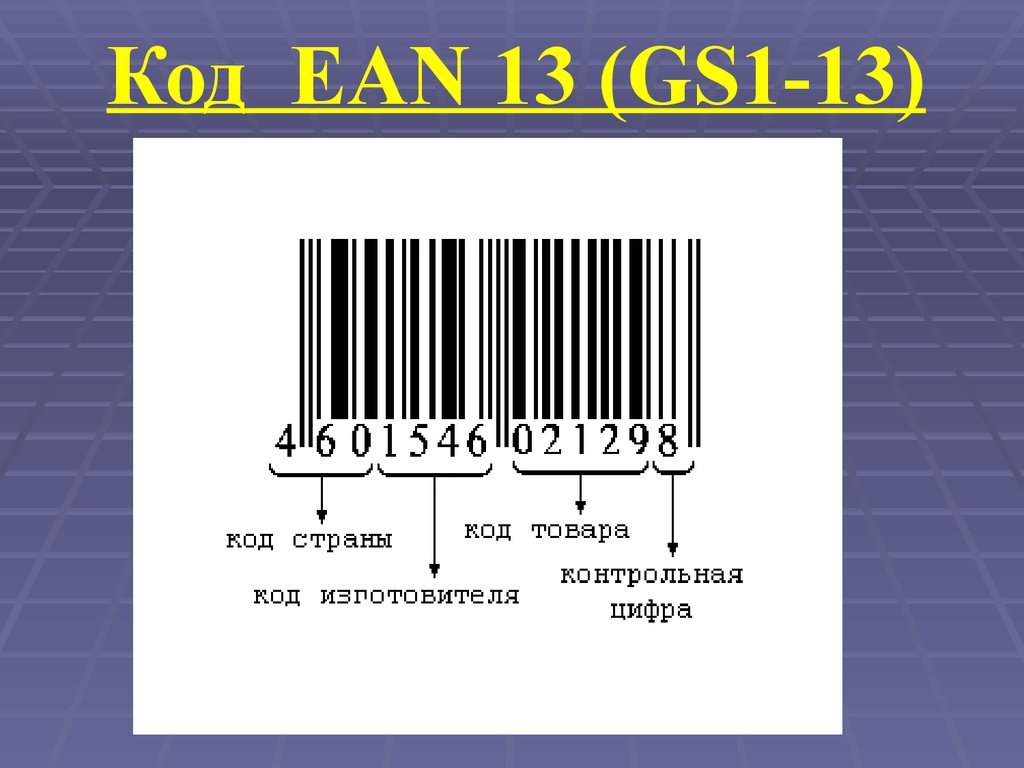 Штрих код содержит. Штрих код ЕАН 13. Штриховое кодирование EAN 13. Кодирование штрих кода EAN 13. Расшифровки структуры штрихового кода EAN-13.
