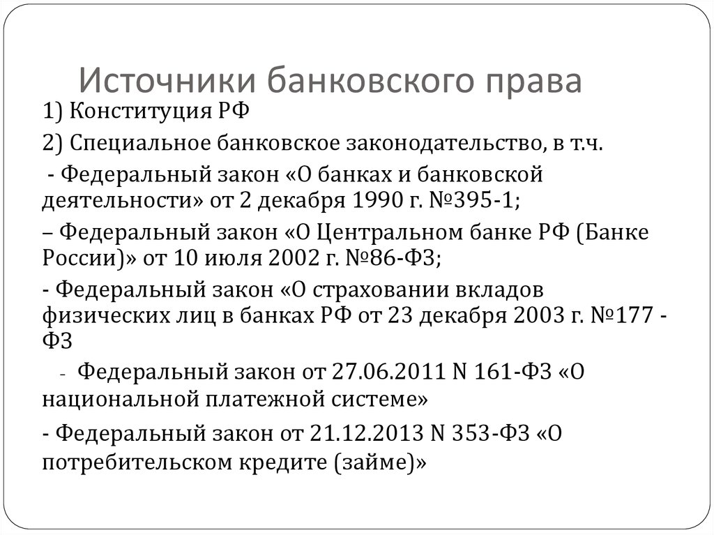 Банковское право презентация