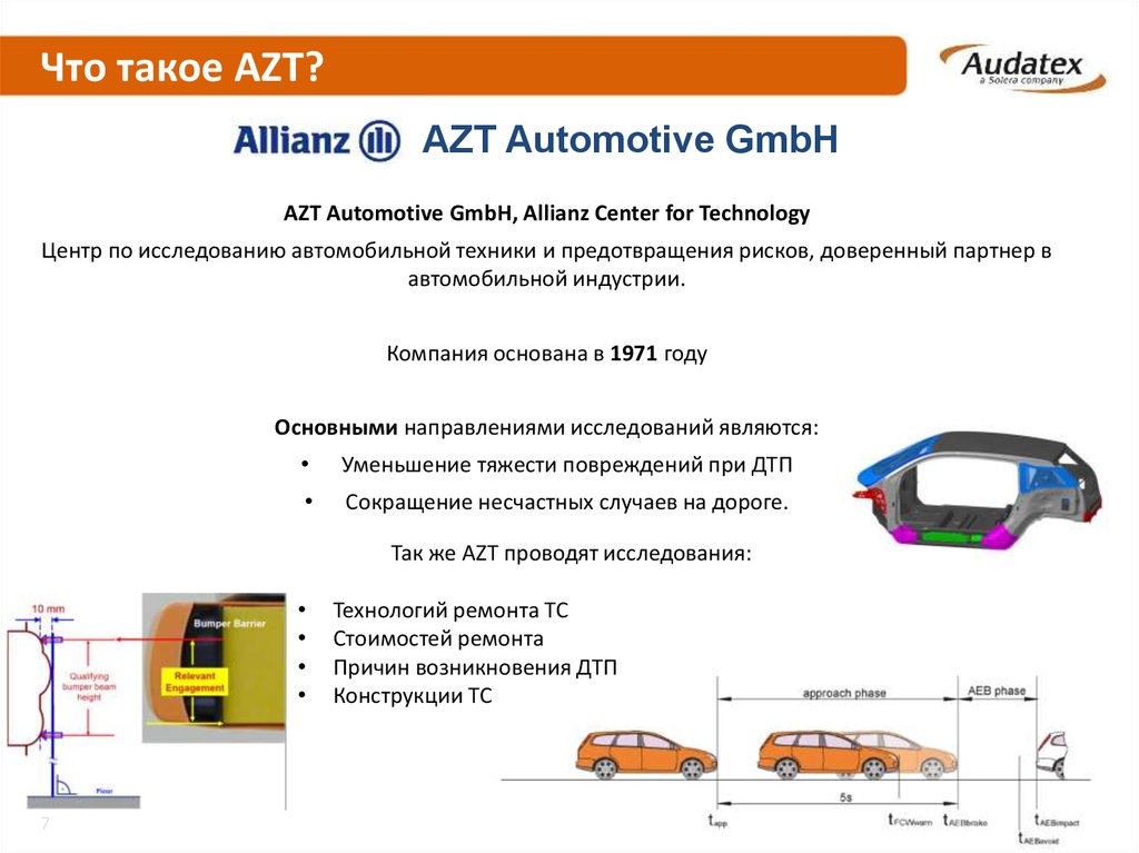 Программа для расчета стоимости ремонта автомобилей. Окраска по azt. АЗТ. Azt окраски. Метод окраски azt что это.