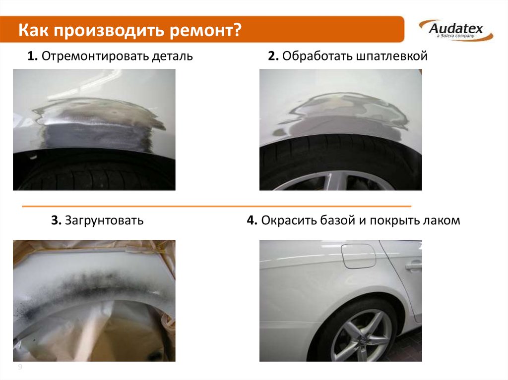 Как производить ремонт?