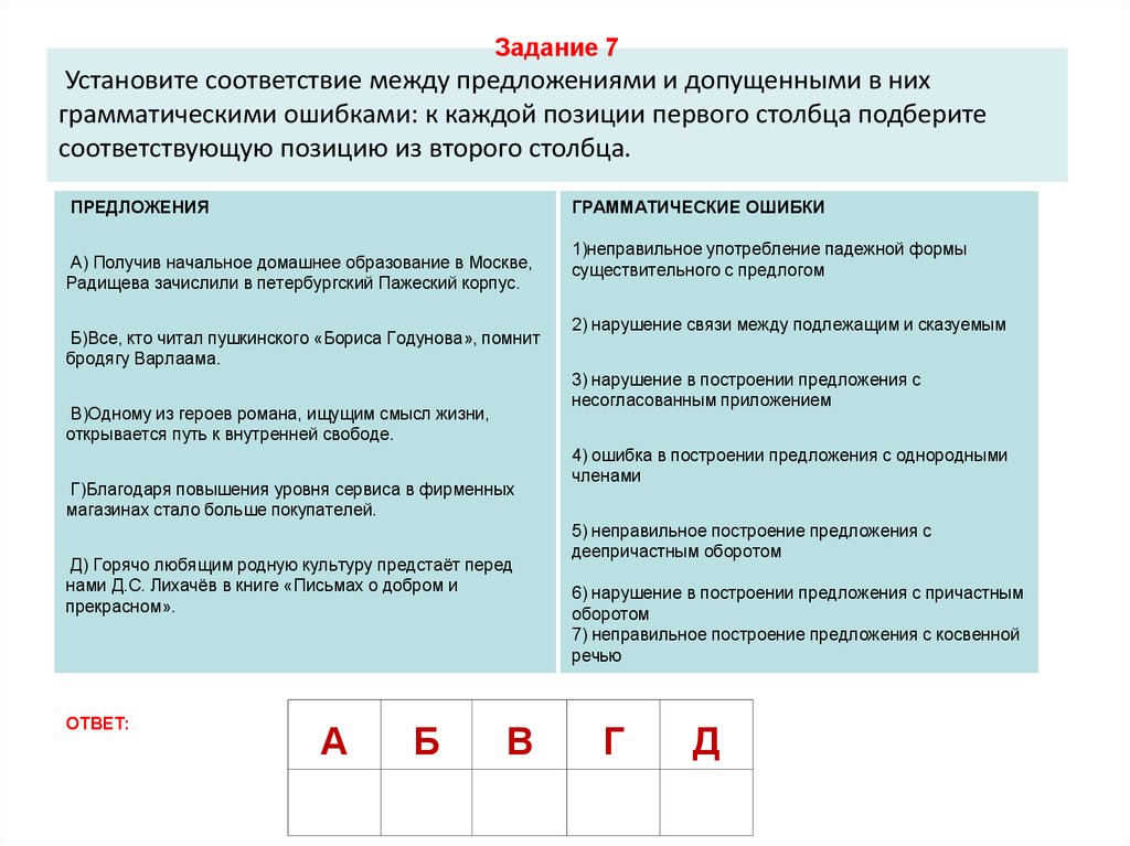 Установите соответствие грамматических ошибок. Все те кто ошибка ЕГЭ.