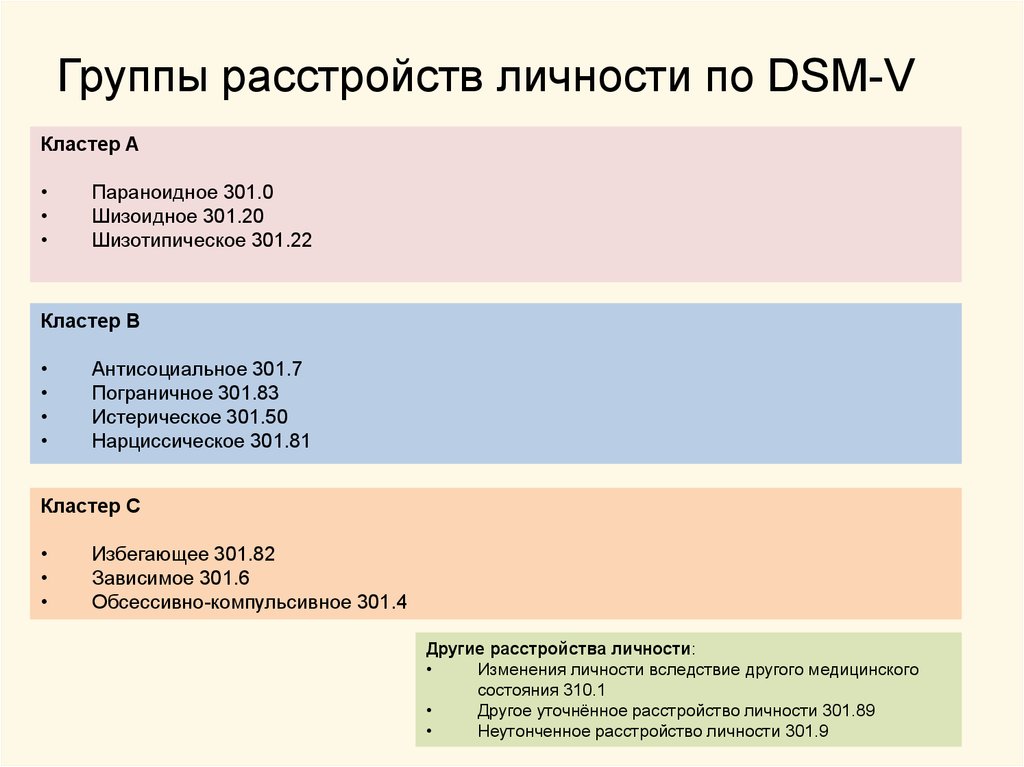 Личностные нарушения. Кластеры расстройств личности DSM 5. 13 Типов расстройств личности. Классификация расстройств личности в DSM 5. Типы психических расстройств личности.