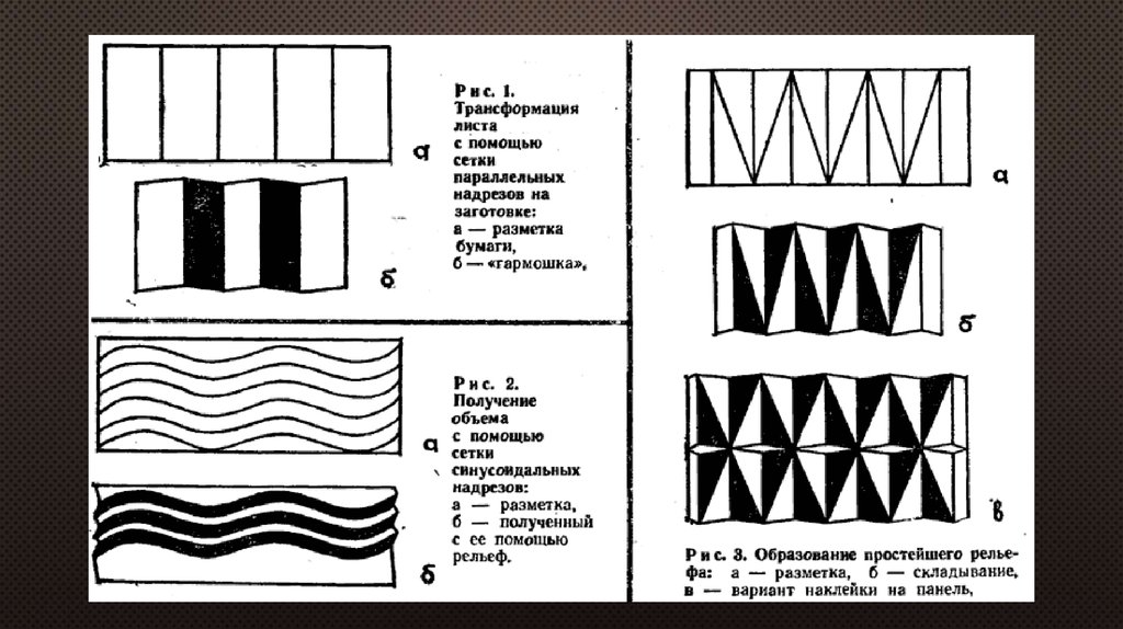 Бумагапластикаражнения и схемы