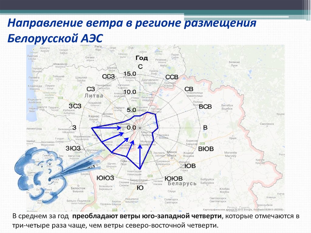 Направление ветра в регионе размещения Белорусской АЭС