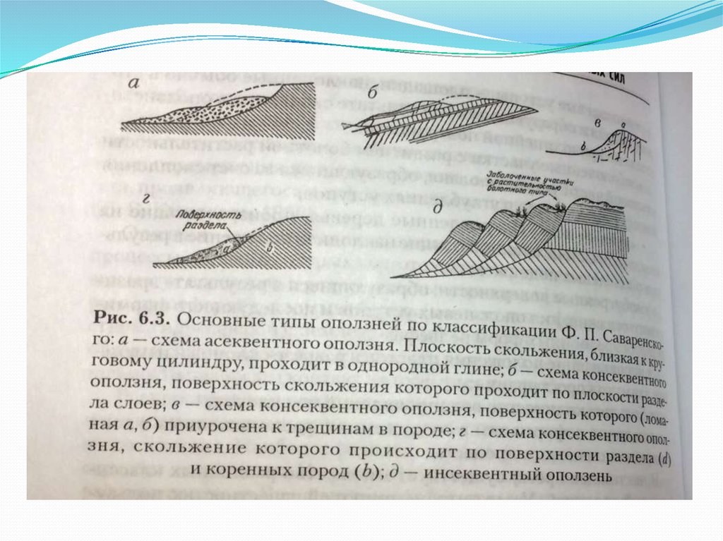 Оползни конспект