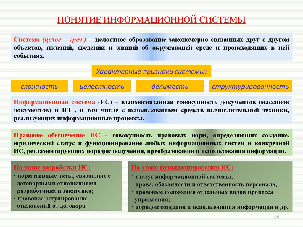 Понятие система и метод. Понятие информационной системы. Понятие информационной системы кратко. Термин информационная система. Концепция информационной системы.