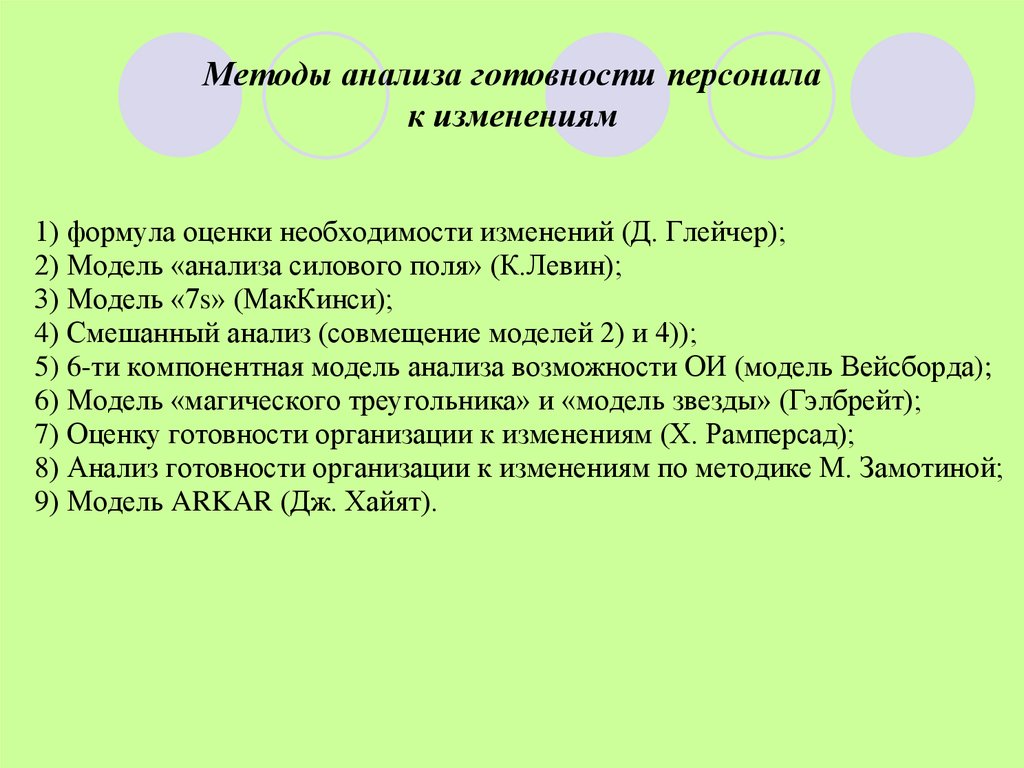 Методика изменения. Оценка готовности организации к изменениям. Методика оценки готовности к изменениям. Оценка готовности к изменениям персоналом. Методика оценки готовности предприятия к изменениям.