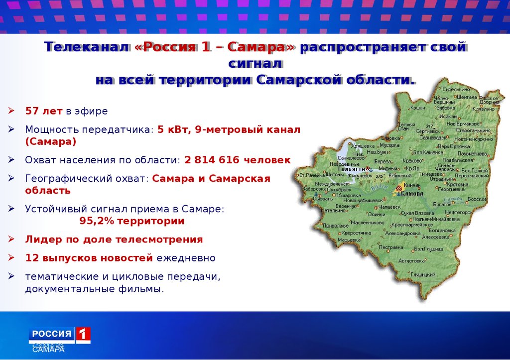 Самарская область какой регион