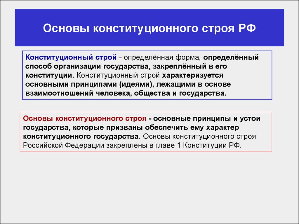 Реферат: Конституционный строй Республики Беларусь