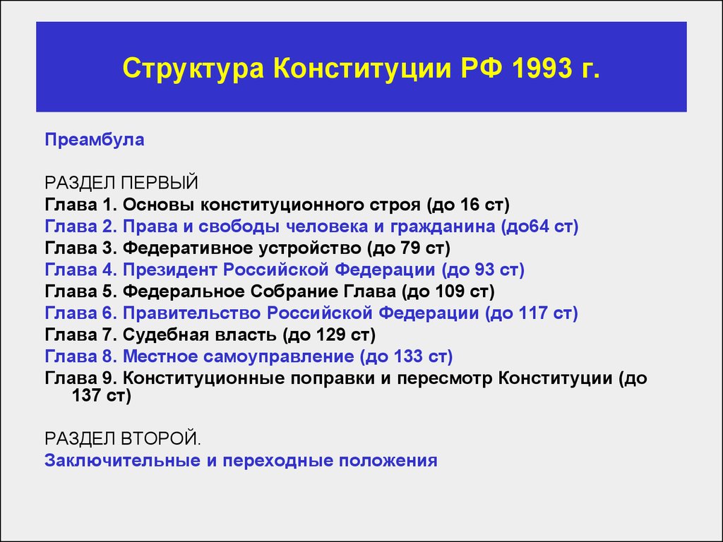 Структура Конституции РФ 1993 г.