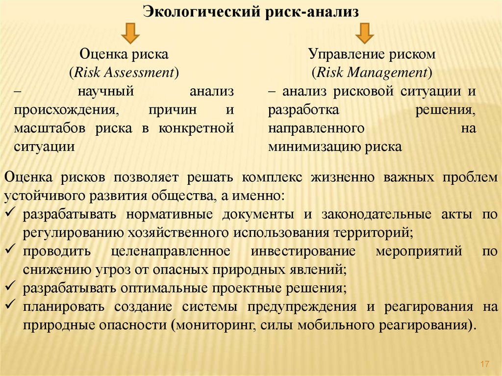 Природные риски. Анализ экологических рисков. Риски экологического проекта. Оценка экологических рисков. Концепция экологического риска.